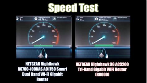 speed tester netgear